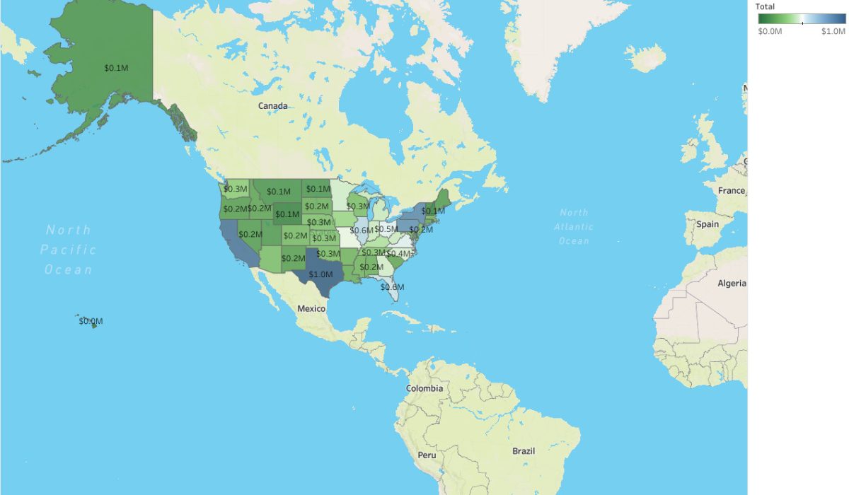 Revenue per state