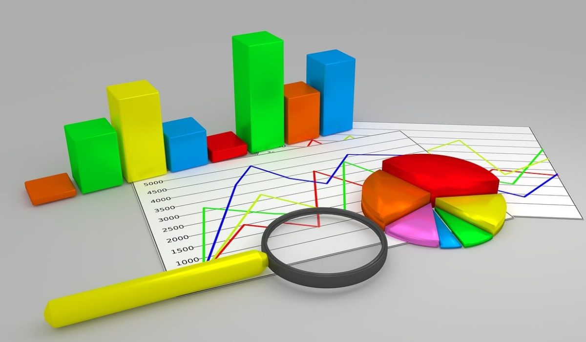 Employee grinding analysis